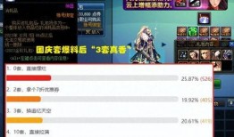 国庆礼包爆料最新,惊喜礼包大揭秘！